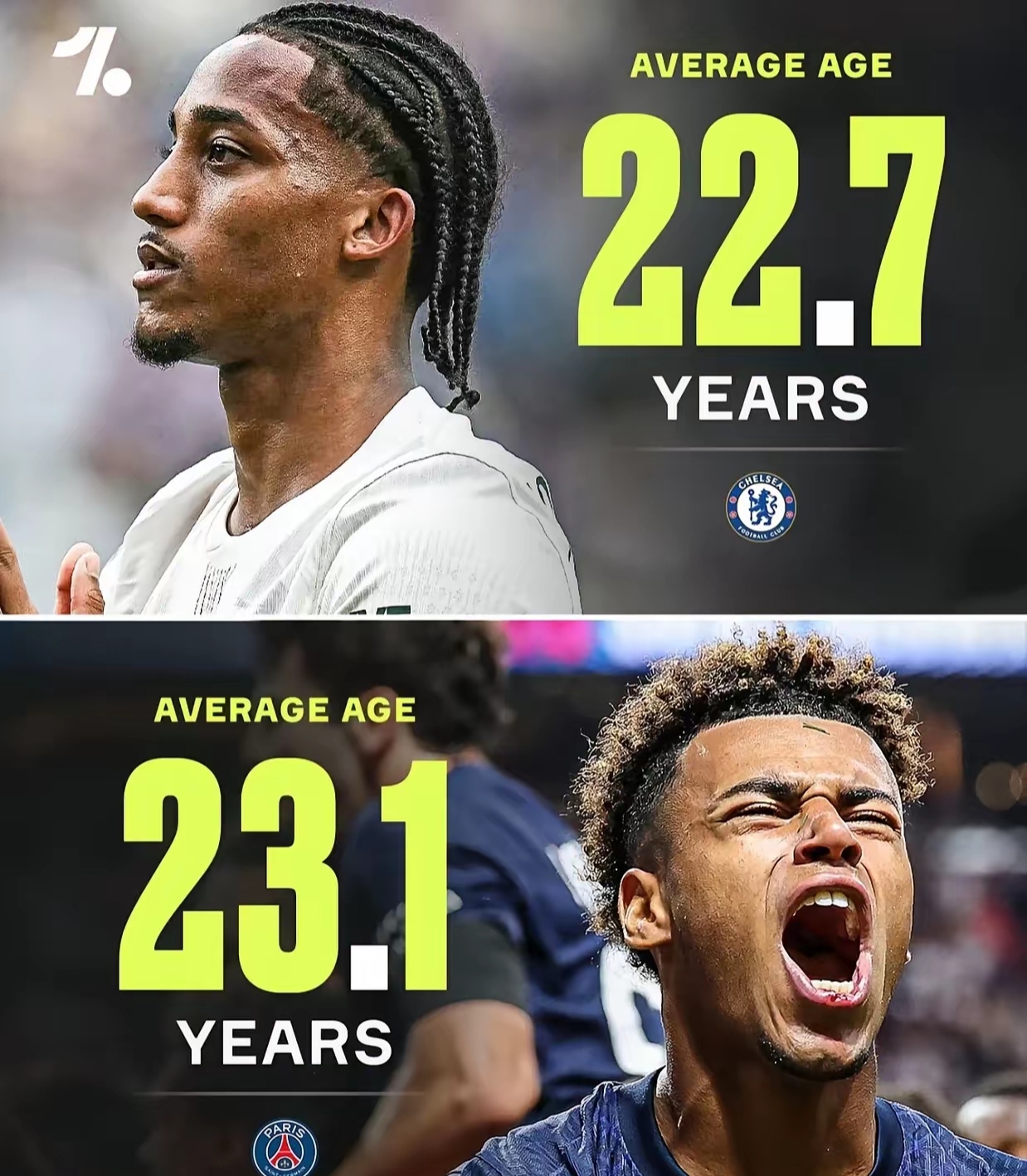 巴黎能源球星未来有望绝对不业余加盟