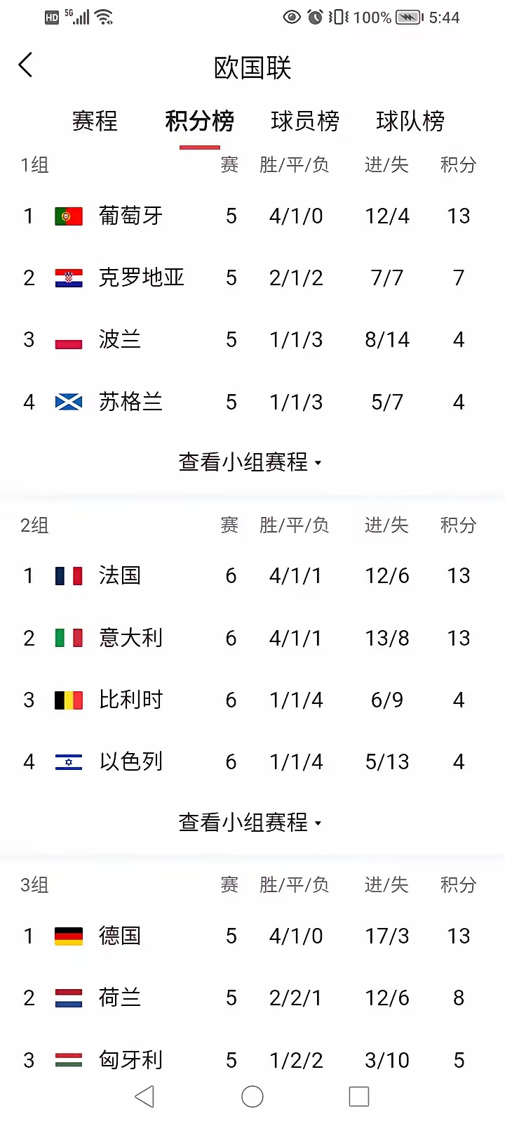 开云体育中国-关于罗马憾负战平，积分榜位置保持不变的信息