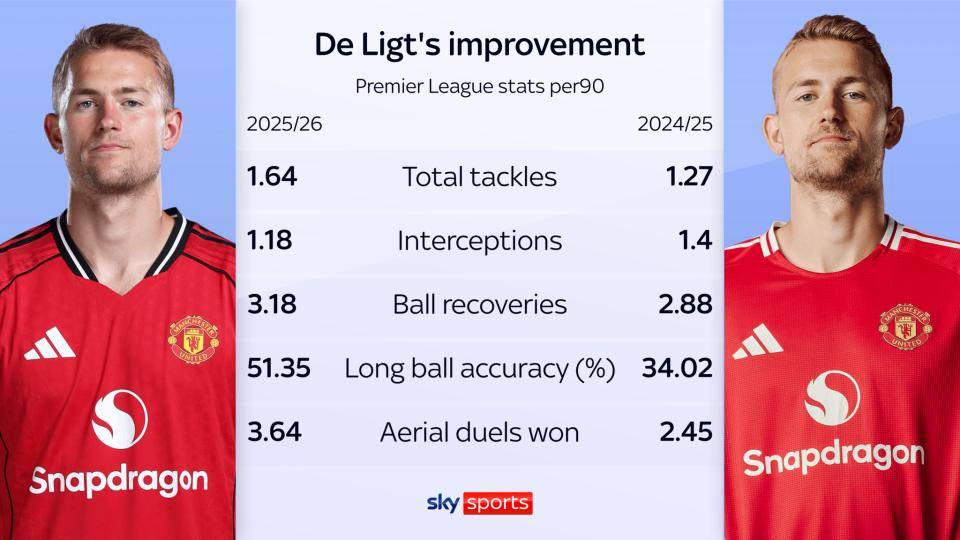 包含阿贾克斯执着追求，年轻力量的崛起之路的词条