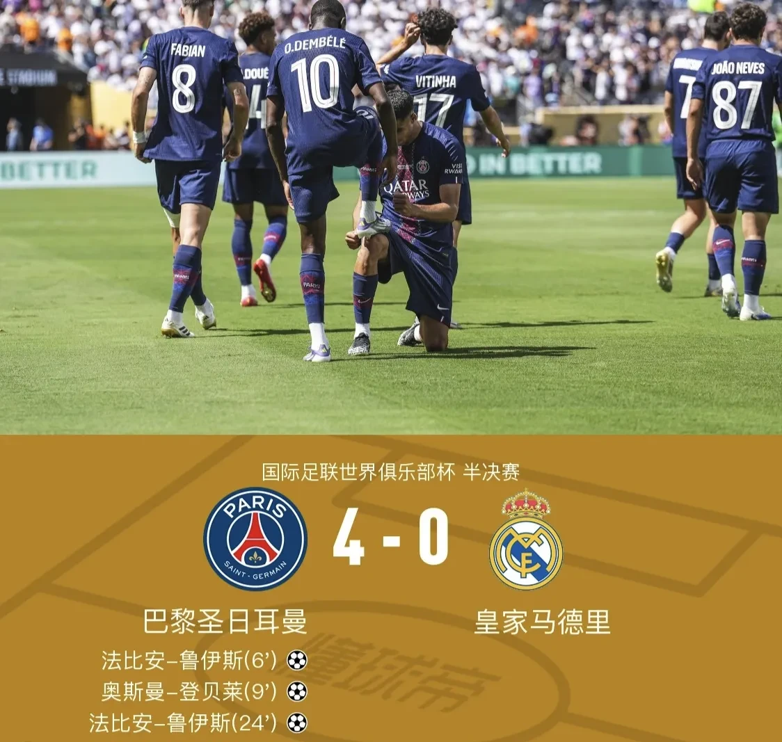 皇马轻取多特蒙德,梅西惊艳四座 皇马轻取多特蒙德,梅西惊艳四座